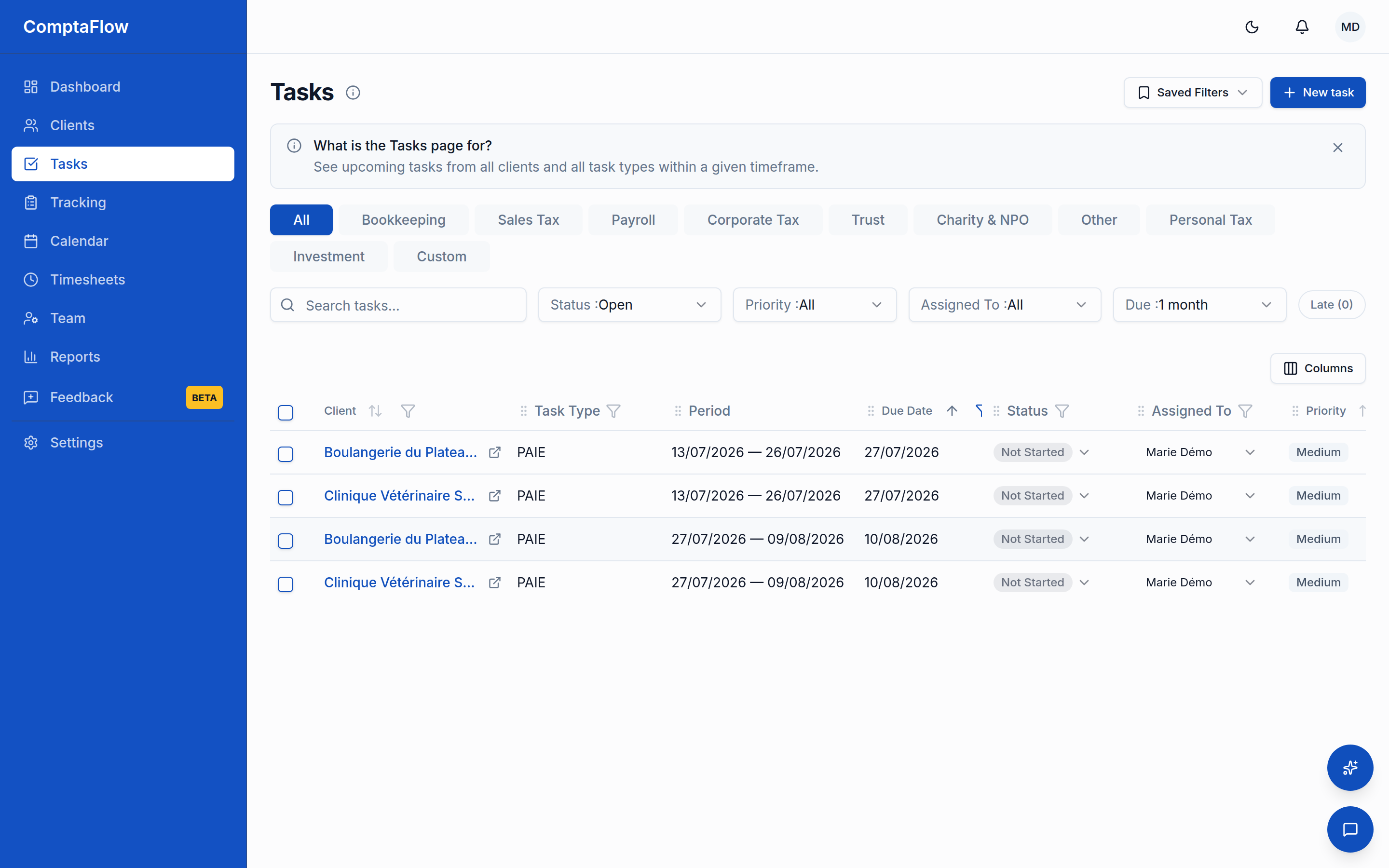 The Tasks board